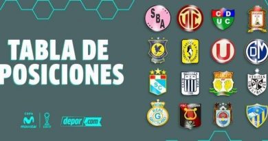 Descentralizado 2018: SE DISPUTÓ LA ULTIMA FECHA DEL TORNEO DE CLAUSURA Y CLUBES QUE CLASIFICARON AL CAMPEONATO SUDAMERICANO 2019
