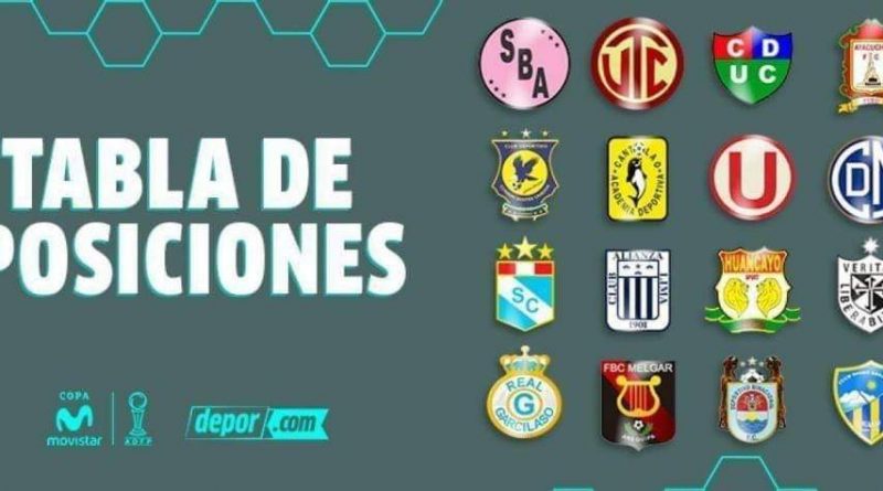 Descentralizado 2018: SE DISPUTÓ LA ULTIMA FECHA DEL TORNEO DE CLAUSURA Y CLUBES QUE CLASIFICARON AL CAMPEONATO SUDAMERICANO 2019