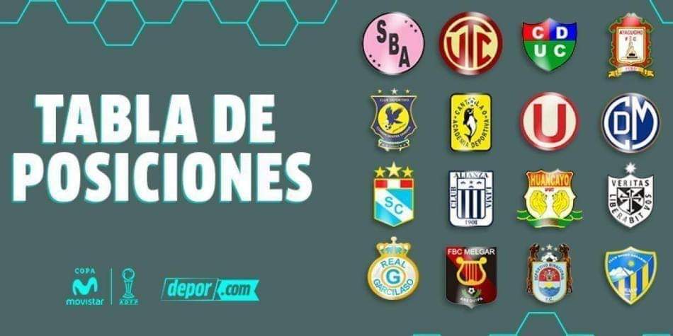 Descentralizado 2018: SE DISPUTÓ LA ULTIMA FECHA DEL TORNEO DE CLAUSURA Y CLUBES QUE CLASIFICARON AL CAMPEONATO SUDAMERICANO 2019
