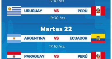 SELECCIÓN PERUANA SUB-20 DEBUTA ANTE URUGUAY